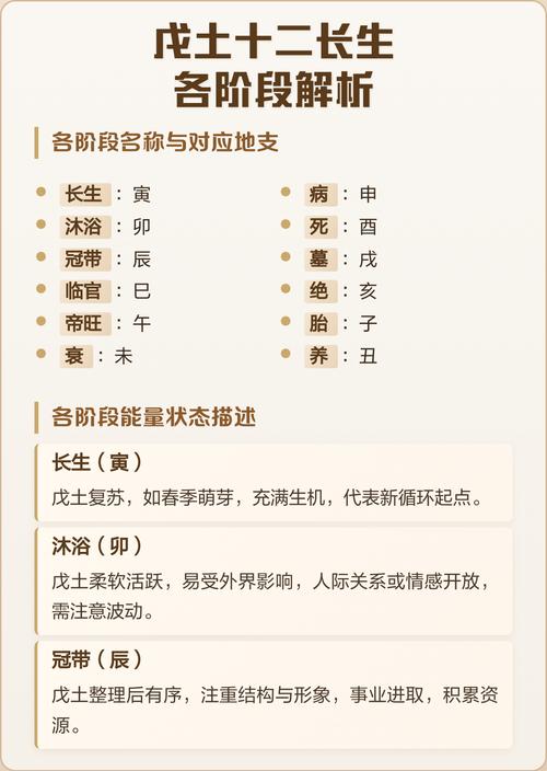 戊土女命与什么命合财？戊土命的女人如何婚姻运势？