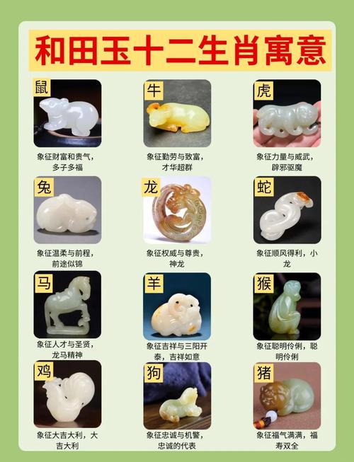 玉堂照命和玉堂命分别对应哪个生肖，它们的意思是什么？