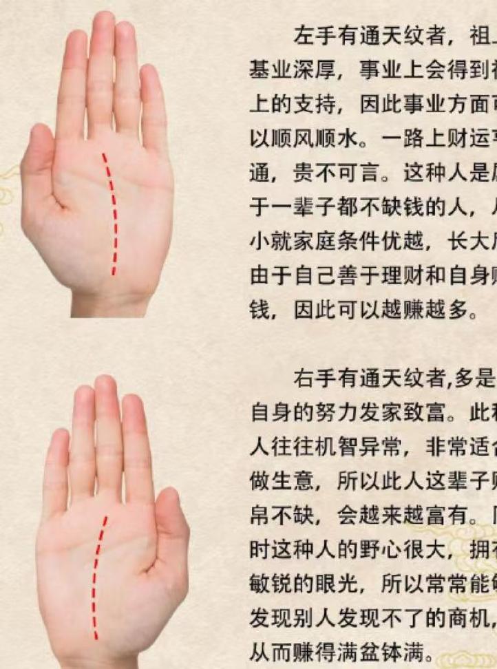 女人手相中哪些特征预示着她能发横财？