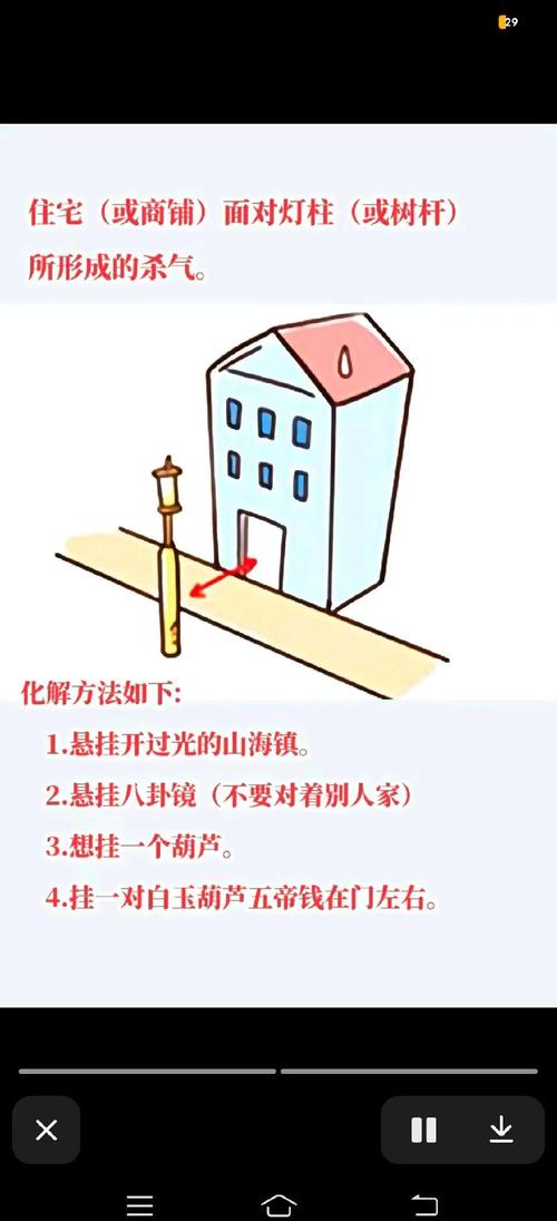 住宅门前是否有海湾景观，这样的风水布局是否吉利？