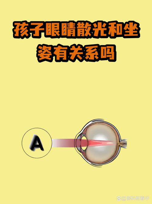 眼睛视力不佳是否与家居风水布局有关联？