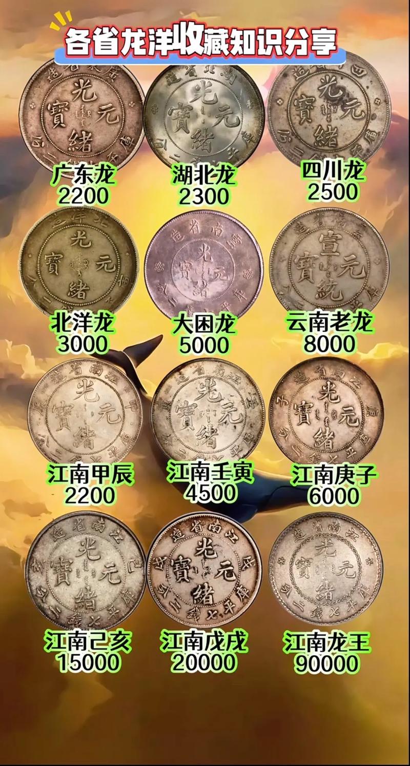 古币中的风水银元，它的价值是否高于普通银元？