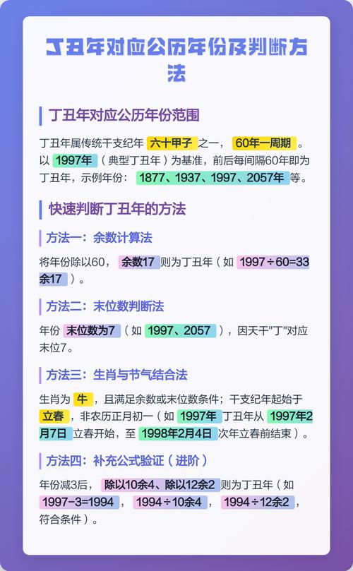 丁丑年命犯什么太岁？丁丑年是哪些年？