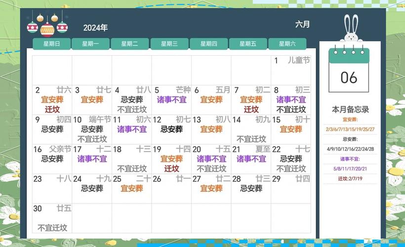 2026年5月23日作为迁坟吉日是否适宜？