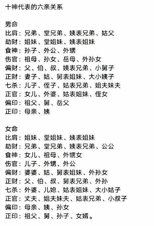 命格六亲缘浅代表什么命运？六亲缘浅的人能否富贵？