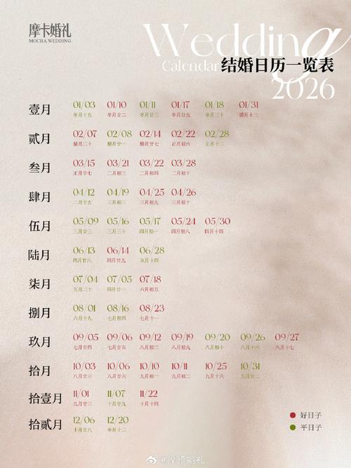 2026年5月27日这个吉日适合举办婚礼吗？