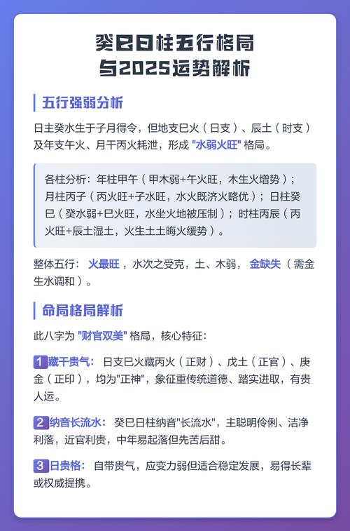 癸巳日柱女性命里遇到什么运势最为吉利？