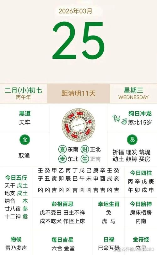 2026年3月25日农历二月初七耕种是否适宜，这个日子吉利吗？