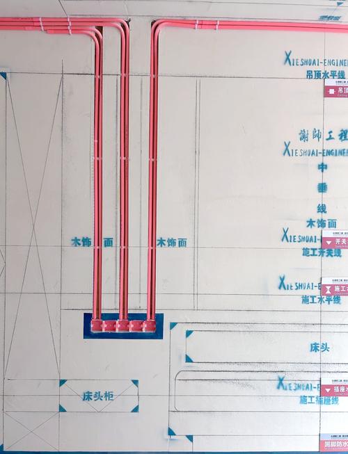 水电布局对风水有何具体影响？