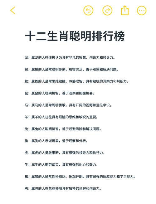 哪个生肖的女命蕞聪明，被称为蕞聪明的女命生肖？