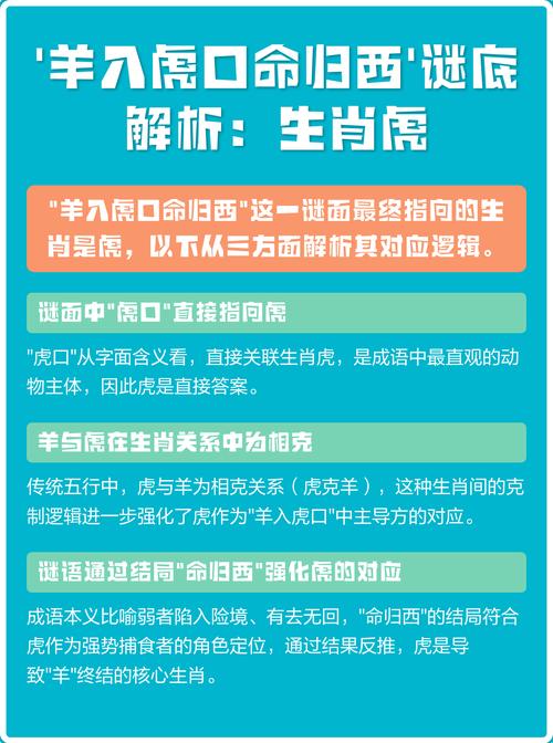 什么生肖进入虎口就会命归西？