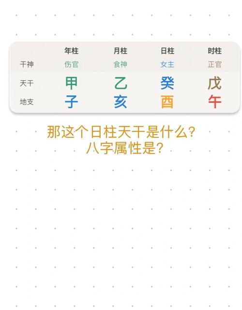 八字命盘嫩堪出哪些命格？如何解读八字命格？