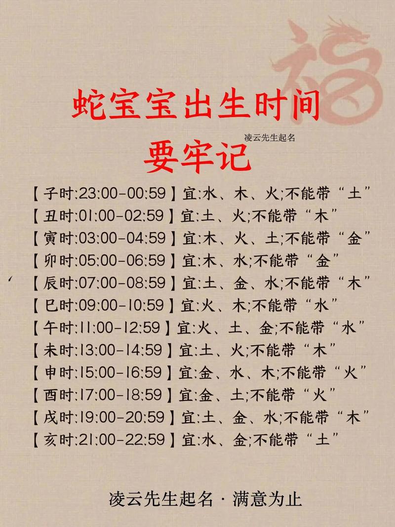 2025年蛇宝宝五行属什么命理如何？