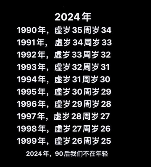 1991年出生的男生属什么命？91年出生虚岁是多少岁？