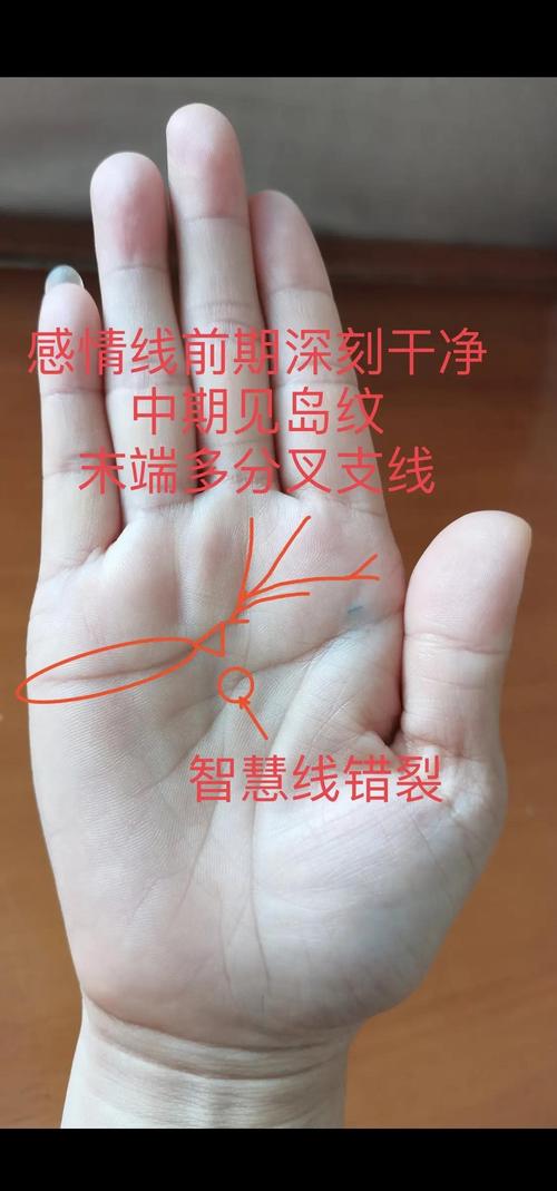 手掌纹路能准确预示一个人的命运吗？