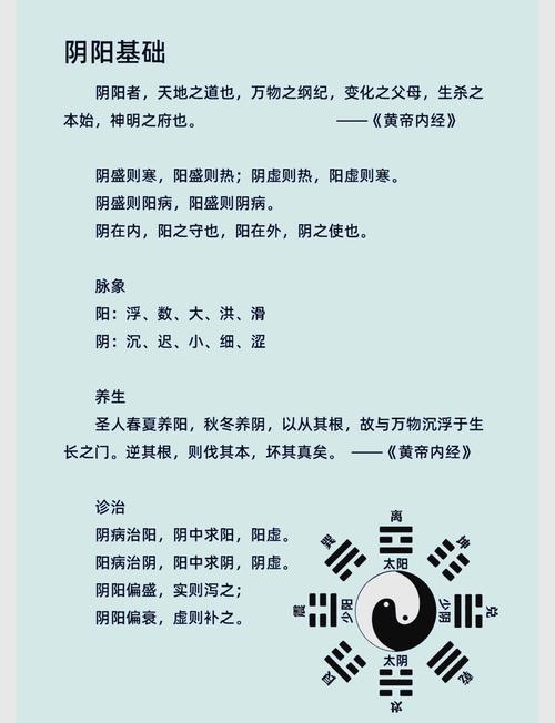 学习中医知识是否与了解风水原理存在某种内在联系？