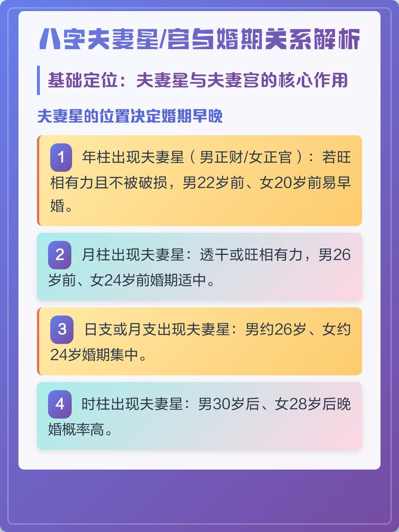 八字中女命合男命夫妻宫具体代表什么含义？