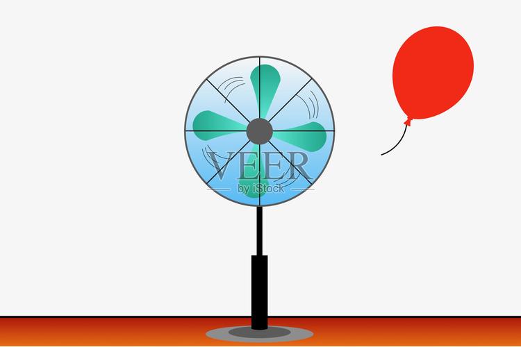 击落气球对住宅风水会产生怎样的影响？