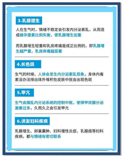 哪些命理特征的人容易患哪些疾病，易怒情绪又可能引发哪些病症？