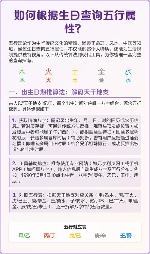 农历生日对应什么命，今天过生日的人命理如何？