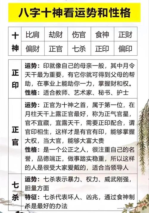 八字命理如何分析前世命运，嫩否同过八字堪前世信息？