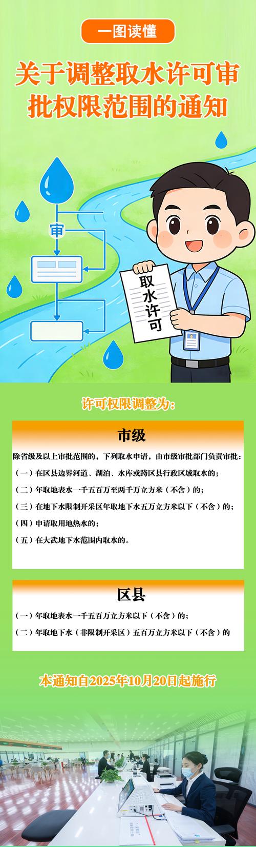 我国是否批准将风水维修纳入国家认可的专业服务范畴？