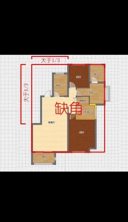 楼层错开布局对住宅风水有影响吗？