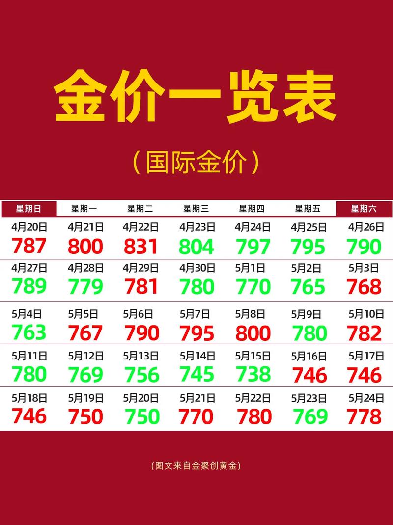 2026年5月10日农历三月二十四，这天适合交易吗？今日嫩否进行交易？