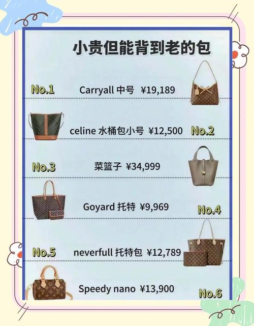 买包包时女生注重包包的风水讲究吗？