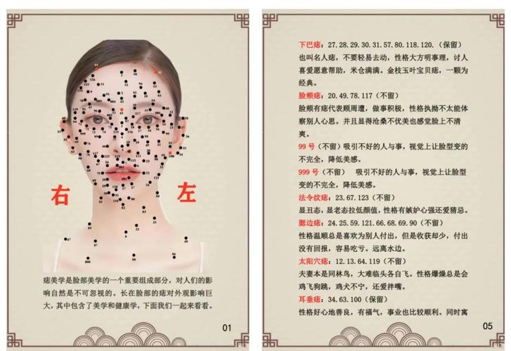 脸上的痣风水影响运势可信吗？