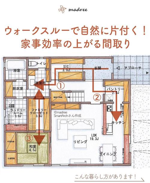 日本人在建造房屋时，是否非常注重风水布局呢？