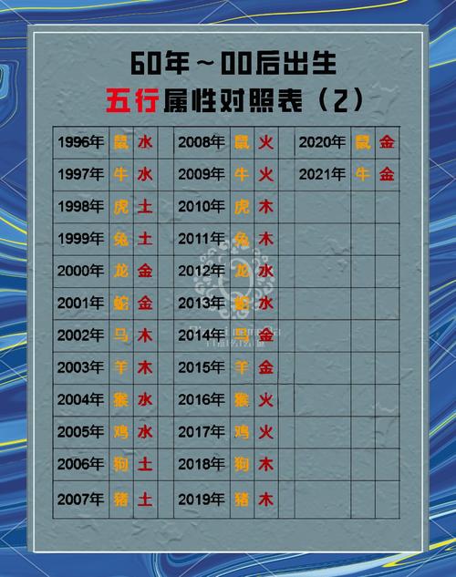 命里缺木的人与哪种命相配蕞和谐？