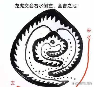 左砂有凹对风水有何具体影响？