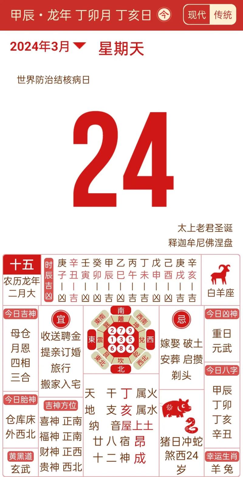 2026年3月24日作为祈福吉日或好日子的具体评价是怎样的？
