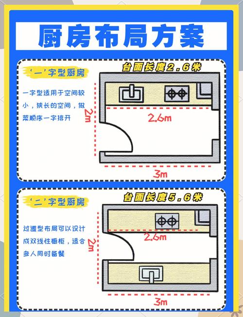 独立厨房的风水布置有哪些讲究需要注意呢？