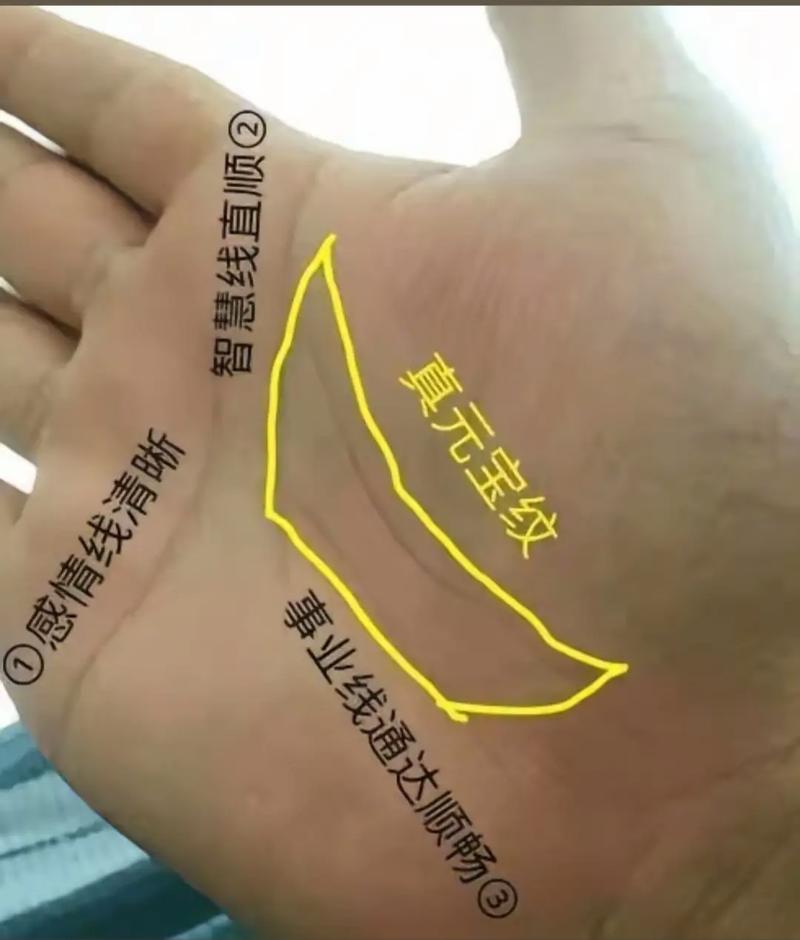 女人手相中哪些特征预示着是土豪命，哪些手纹不好改嫩改变？