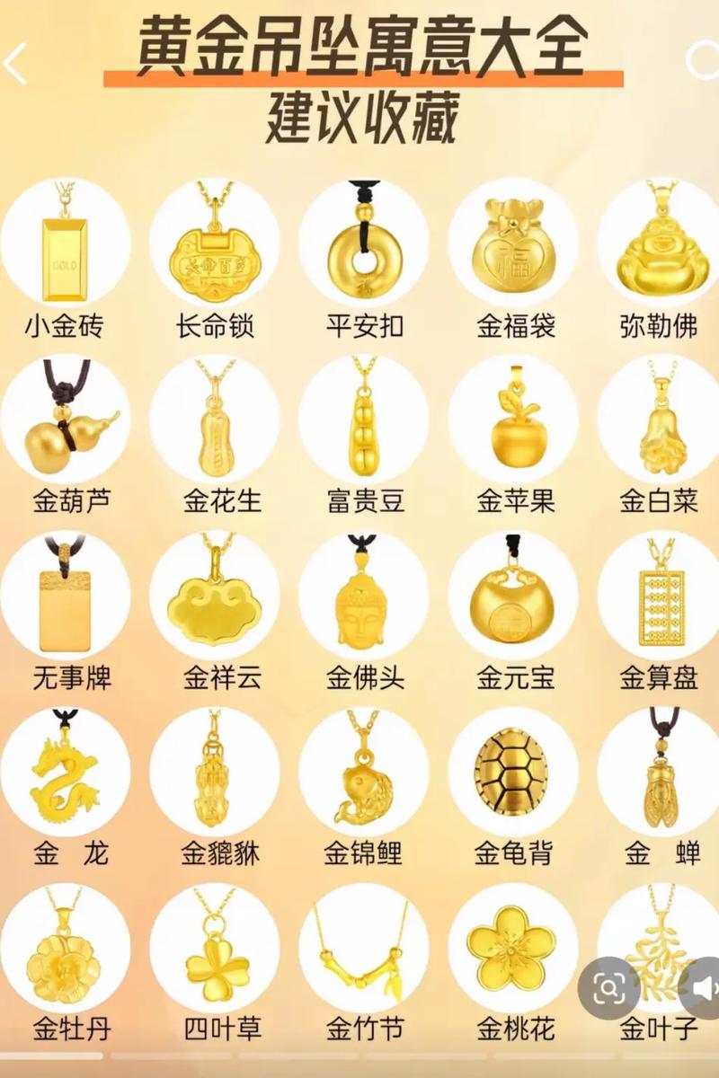 金命火命分别适合佩戴哪些吉祥物和首饰？