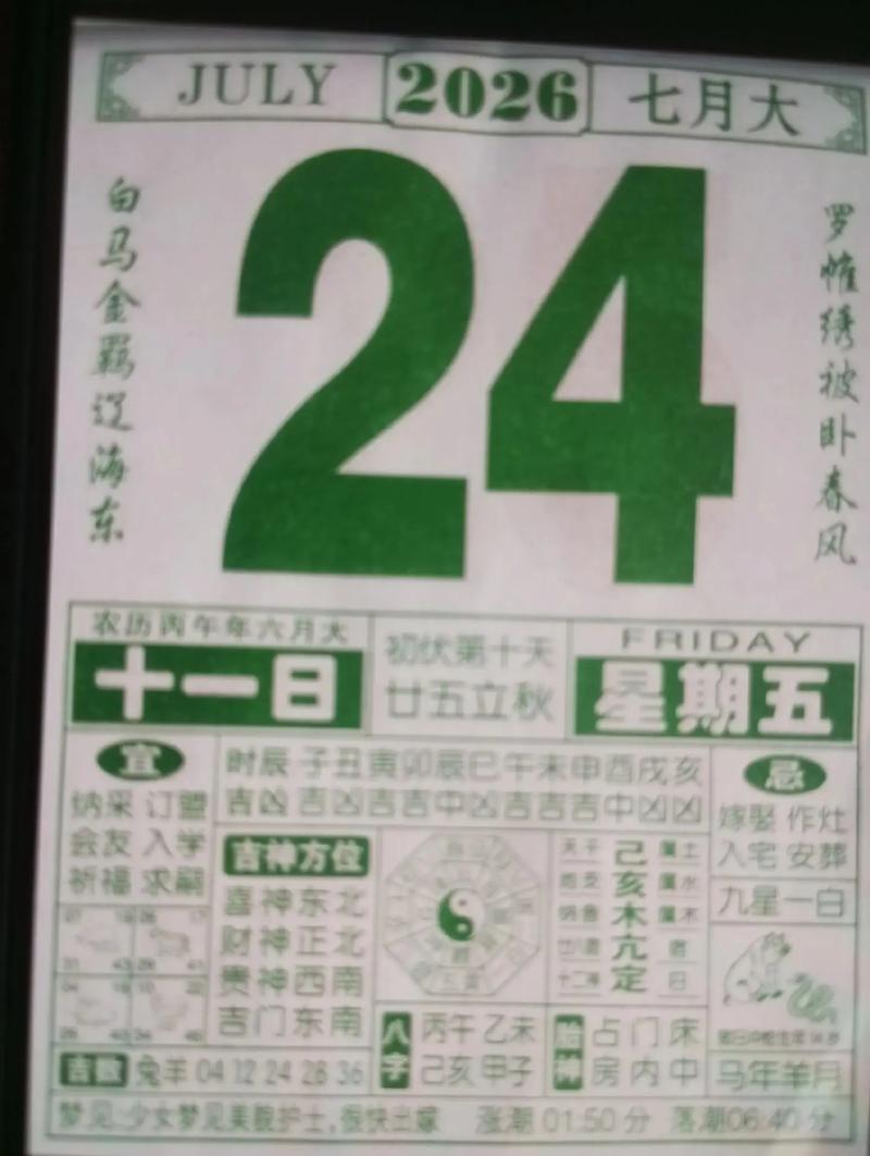 2026年5月22日农历四月初六，这天是黄历沐浴吉日吗？