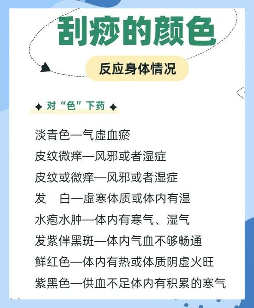 风水对皮肤疾病有影响吗？如何通过风水改善皮肤健康？