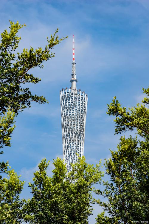 广州小蛮腰是典型的风水建筑吗？