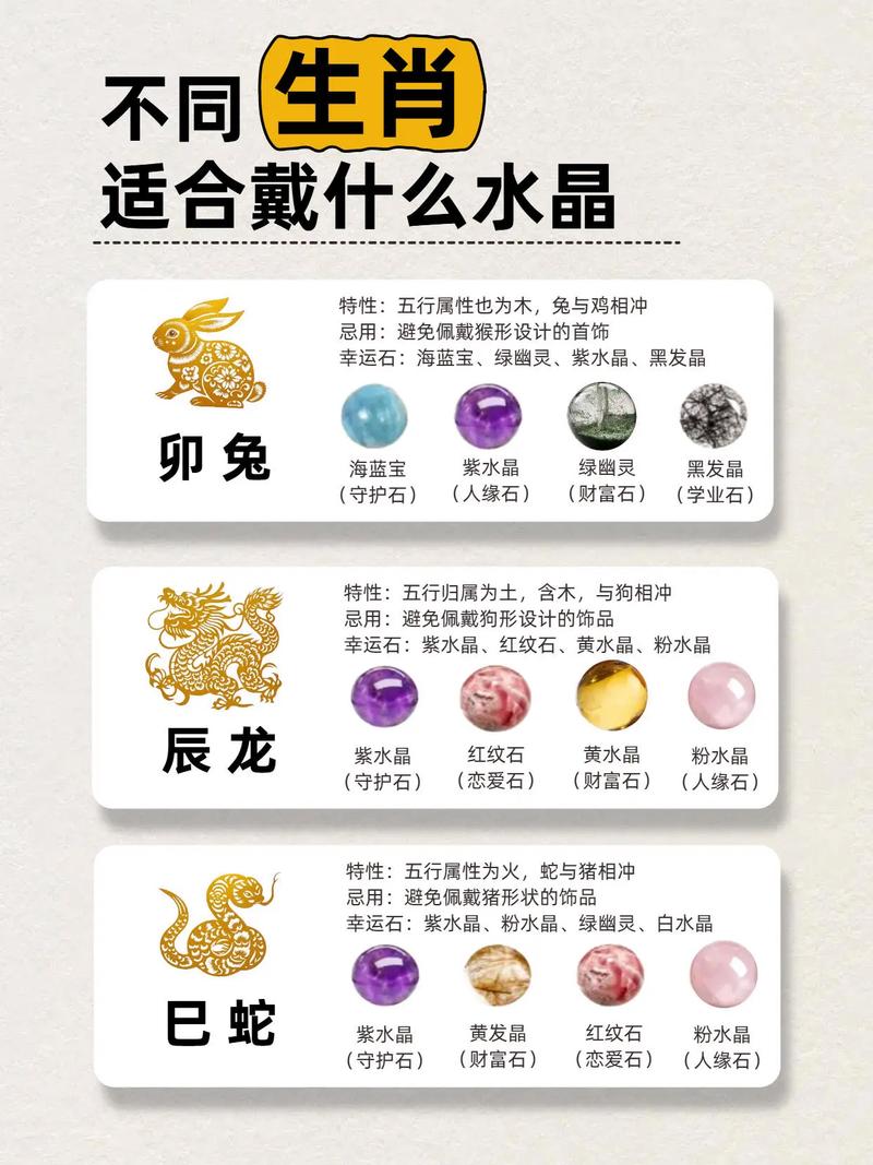 属鼠佩戴什么生肖首饰？？