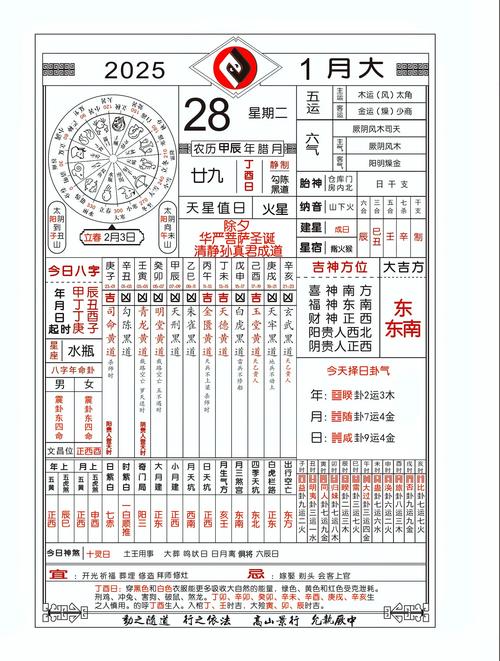 日历牌风水真的可信吗？有没有科学依据？