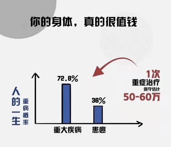 女人拿什么续命，挣钱能力如何提升？