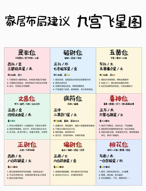 风水布局时九星元素是否必须相互配合才能发挥最佳效果？