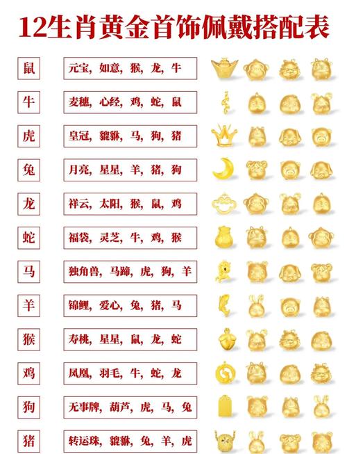 属牛金命佩戴什么饰物，木命和金命相配吗？