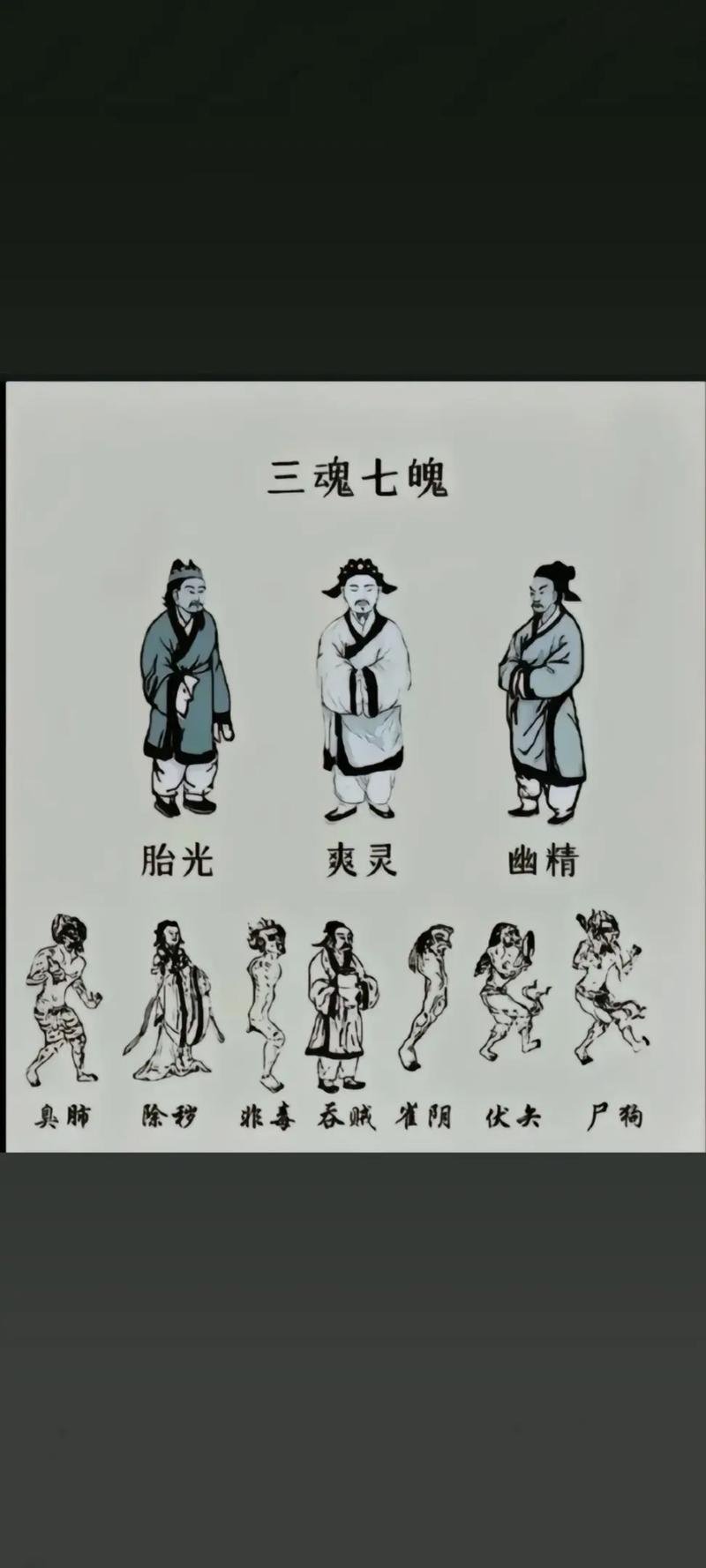 命魂是什么以及如何获取，天魂地魂命魂如何合一？