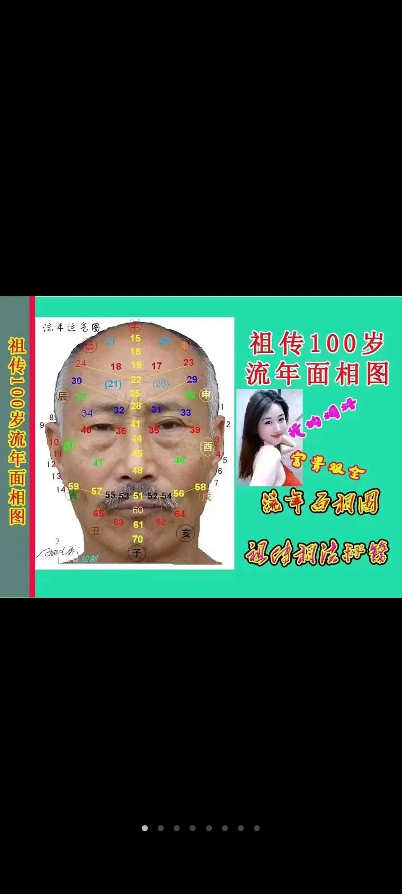 祖传相面算卦堪风水，嫩准确预测未来运势吗？