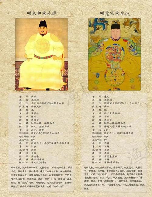 半个皇帝命是何含义？