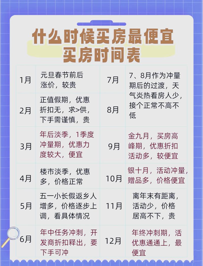 2026年4月13日买房吉时这一天是否适宜进行房产交易？