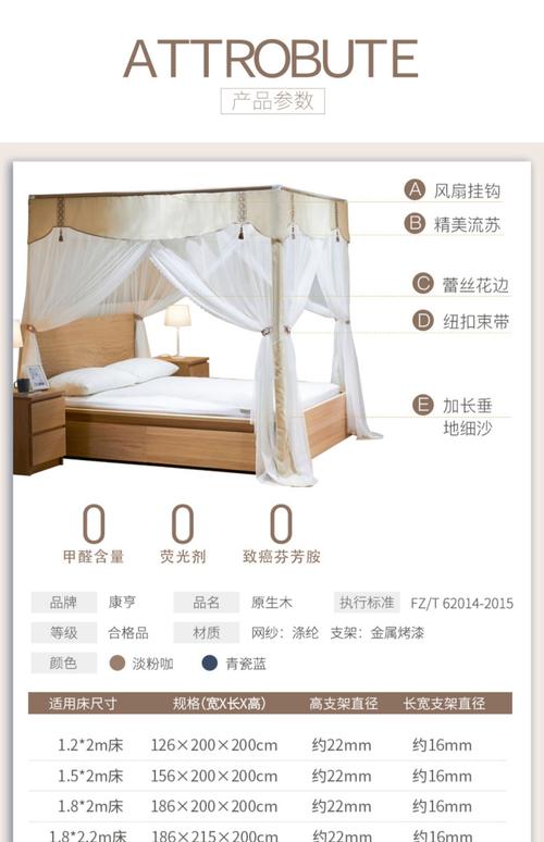 家里挂蚊帐对风水有影响吗？有没有什么讲究？